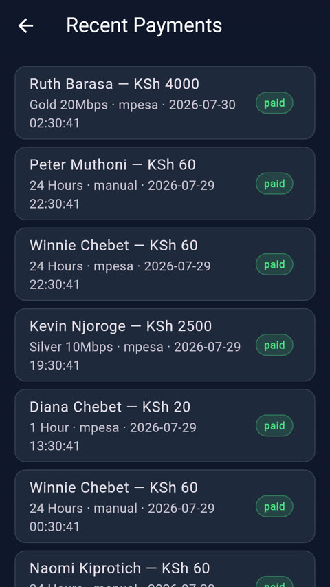 IspKenya screenshot